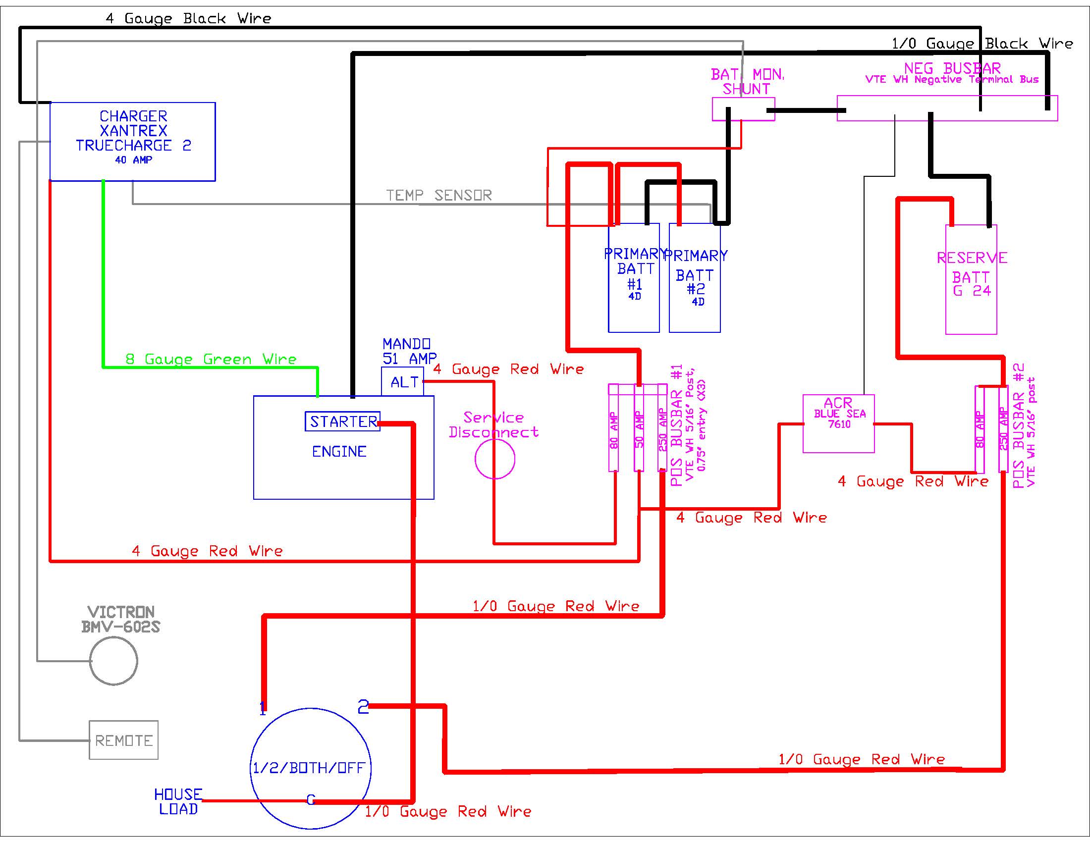  RV Generator Wiring Diagram further Single Line Diagram. on homemade